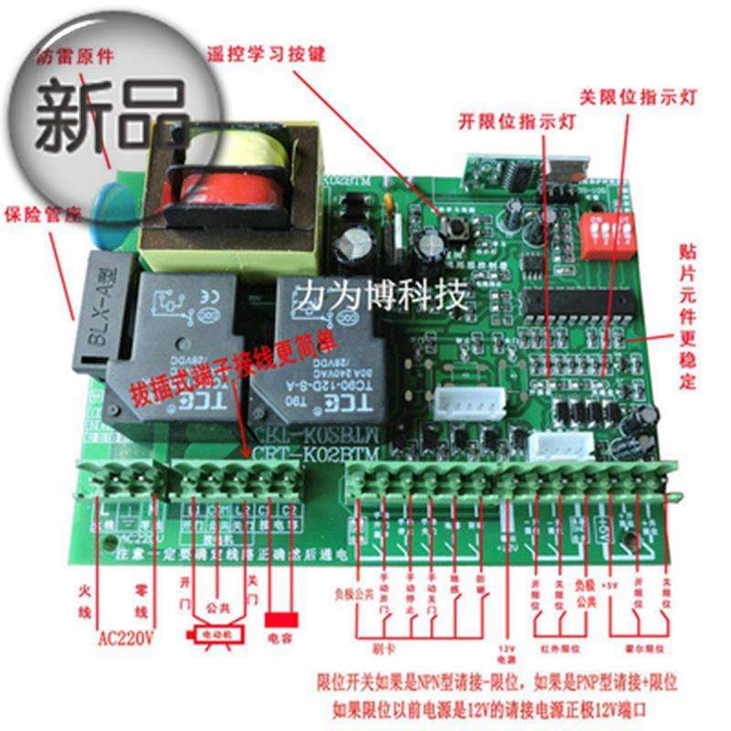現代出入口管理核心 柵欄道閘、有軌電動門與伸縮門控制器詳解